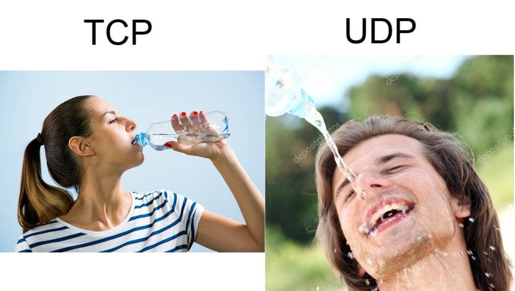 TCP vs UDP