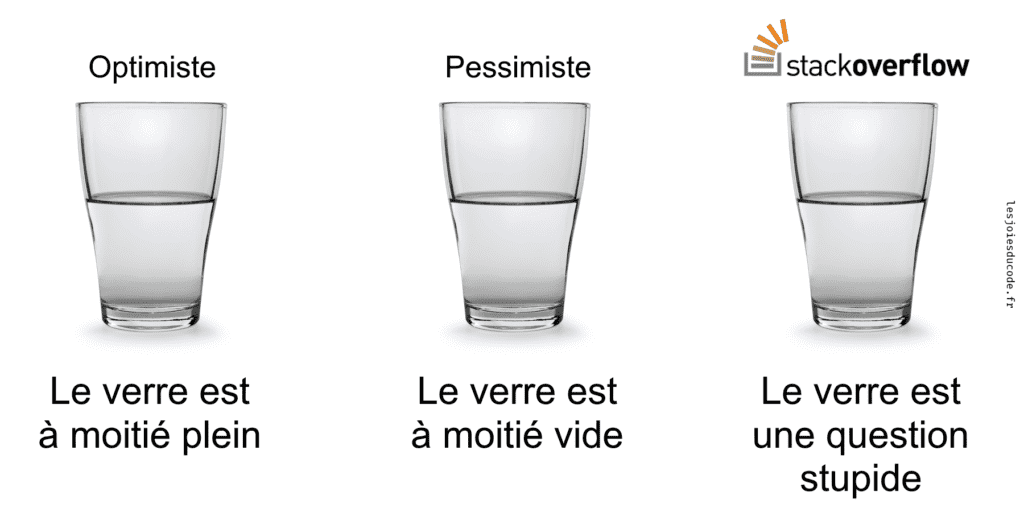 La logique Stack Overflow