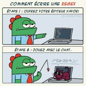 A vrai dire, c'est assez simple