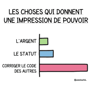 La puissance incarnée