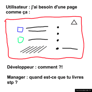 il faut livrer ça asap stp.