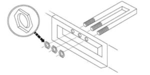 "Ça ne devrait vous prendre que quelques jours"