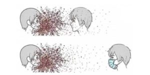 Le moyen de protection le plus efficace