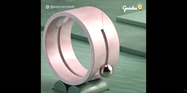 Quand mon process de déploiement automatisé est au point