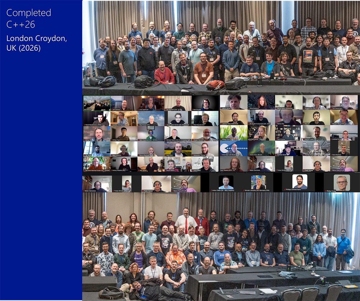Le comité ISO de C++26