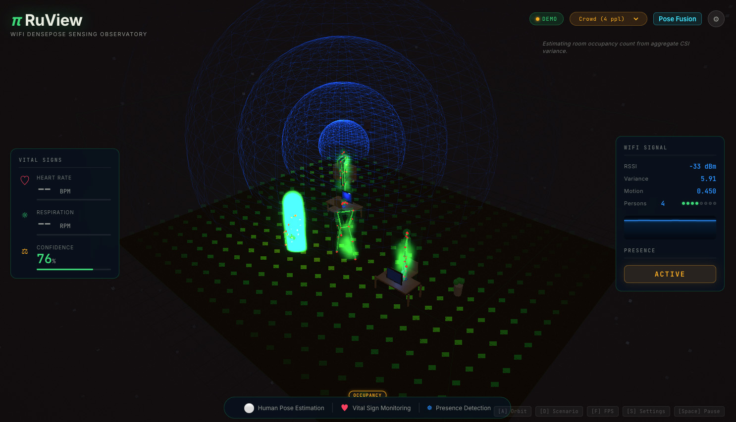 Démo de RuView, qui permet de capter des personnes à l'aide d'un signal WiFi