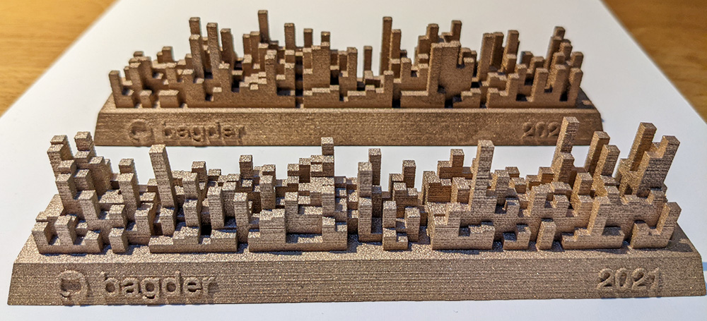 Aperçu d'impressions 3D de GitHub Skyline