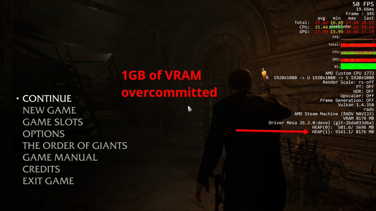 Menu d'Indiana Jones and the Great Circle sous Linux, overlay à 50 FPS indiquant 1 Go de VRAM en surcharge sur 8 Go