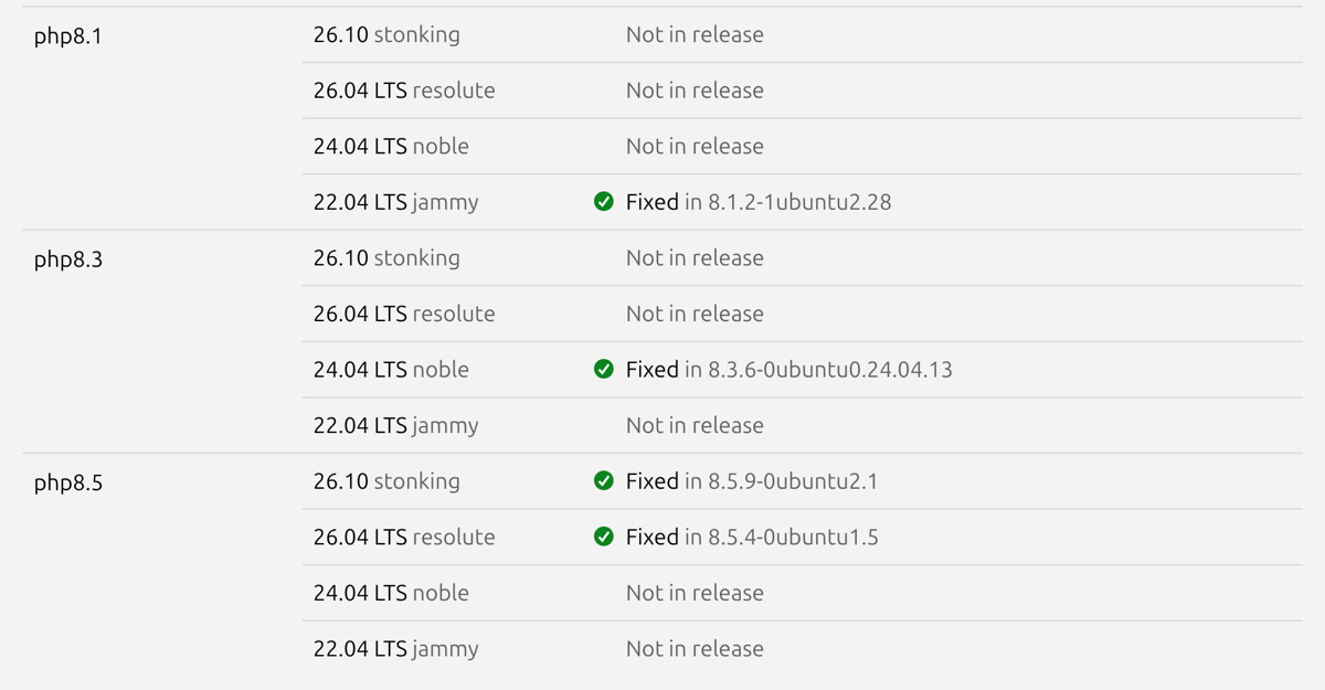 Tableau Ubuntu des versions corrigées de php8.1, php8.3 et php8.5 selon les versions d'Ubuntu, de la 22.04 LTS à la 26.10
